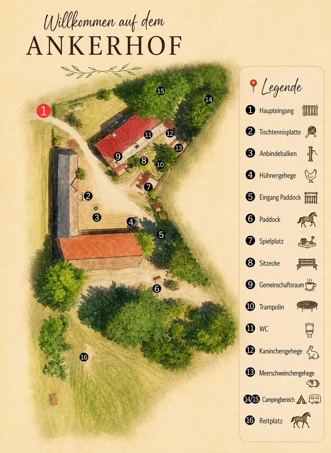 Ankerhof Natürlich-fair-Pferd - Pferdetraining - Ankerhof-Karte